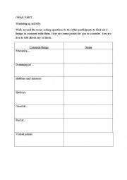 English Worksheet: common things