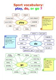 Sport vocabulary: play, do or go?
