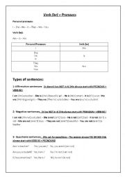 English Worksheet: verb be + pronouns