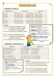 English Worksheet: PRESENT SIMPLE and PRESENT CONTINUOUS remember box