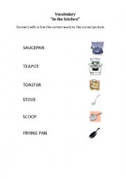 Kitchen Vocabulary