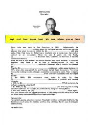 Steve Jobs (Gapped Biography)