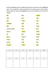 English Worksheet: Pronunciation Practice 