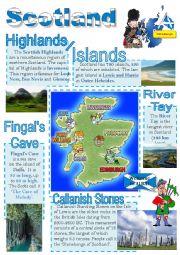 Scotland - info poster for young learners 4