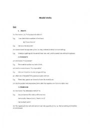 English Worksheet: MODAL VERBS PRACTICE