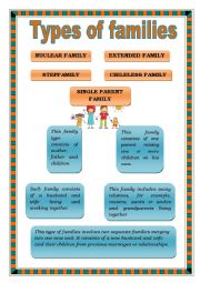 Types of families - ESL worksheet by Xeniya_Victorovna