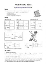 English Worksheet: Present Simple Tense