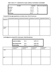 English Worksheet: New York City Comparative forms ws
