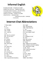 Internet Mobile Chat Abbreviations