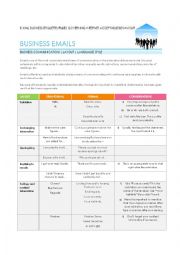 English Worksheet: Email Etiquette and Practice