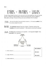 English Worksheet: ethos pathos logos