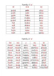 non phonetic word list( family words)