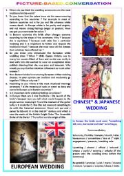 Picture-based converstation : topic 67 - Eastern wedding vs European wedding
