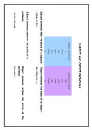 English Worksheet: subject and object pronouns