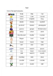 Basic Vocabulary Test