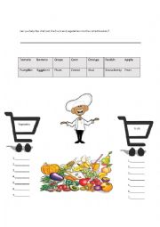 English Worksheet: food