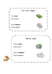 English Worksheet: it is they are worksheet