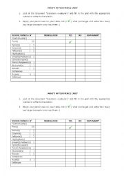 English Worksheet: whats in your pencilcase? 