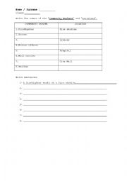 English Worksheet: commonty helper