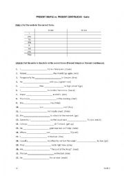 English Worksheet: Present Simple or Present Continuous