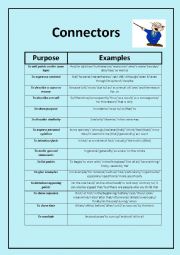 English Worksheet: CONNECTORS AND PHRASES