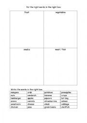 English Worksheet: Food sorting worksheet