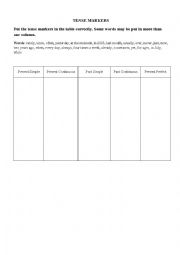English Worksheet: Tense markers table