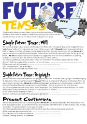 Future Tenses (Will,Be going to and Present continuous)