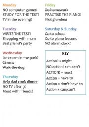 English Worksheet: Modal verbs practice