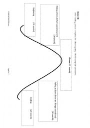 English Worksheet: Story Hill