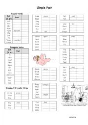 Irregular Verb groups