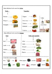 English Worksheet: food