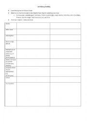 English Worksheet: Art History Activity