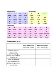 English Worksheet: Phoneme Mingle