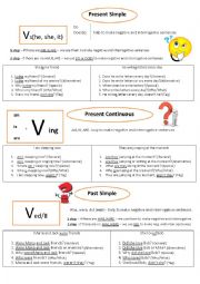 5 types of questions in 3 tenses