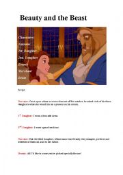 Beauty and the Beast, scripts