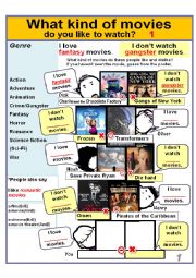 Movie Genres 1) *What kind of movies do you like to watch? * I love horror movies./I dont watch sci-fi movies