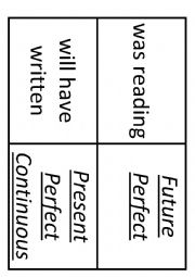 English Worksheet: Tenses dominoe