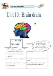 brain drain topic. vocab+ reading / relative pronouns/ expressing regret