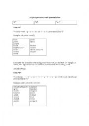 English Worksheet: past tense