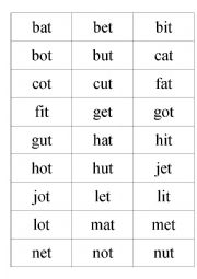 Short Vowel Words - ESL worksheet by natalyap16