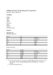 English Worksheet: Level One Adult MIdterm Review Sheet