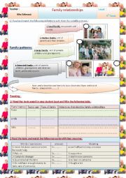 English Worksheet: family relationships(9th form )