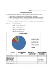 English Worksheet: ocean salinity experiment