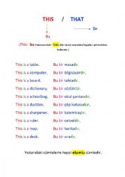 English Worksheet: This-That