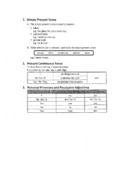 Present tense, present continuous tense and personal pronuouns