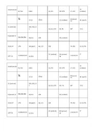 English Worksheet: Connect 4 (numbers)