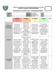 English Worksheet: Rubric for ppt and oral presentation