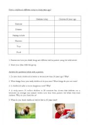 Childhood discussion worksheet