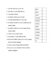English Worksheet: How old are your relatives
